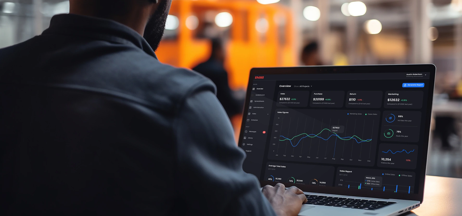 IMSI — hero presentation